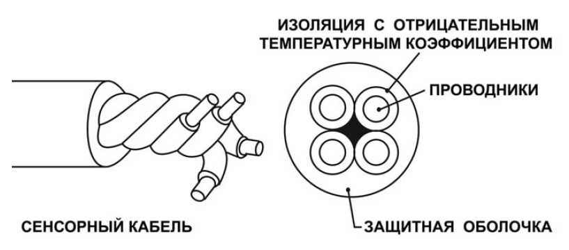 рис8