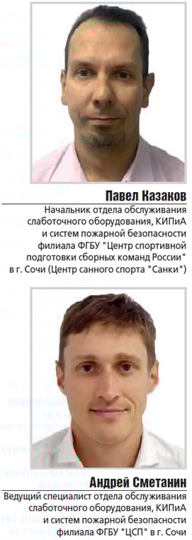 авторы