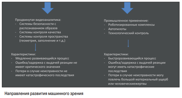рис.2