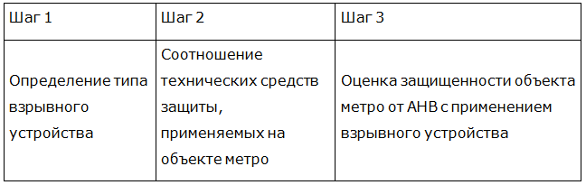 табл1