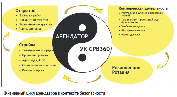 рис1