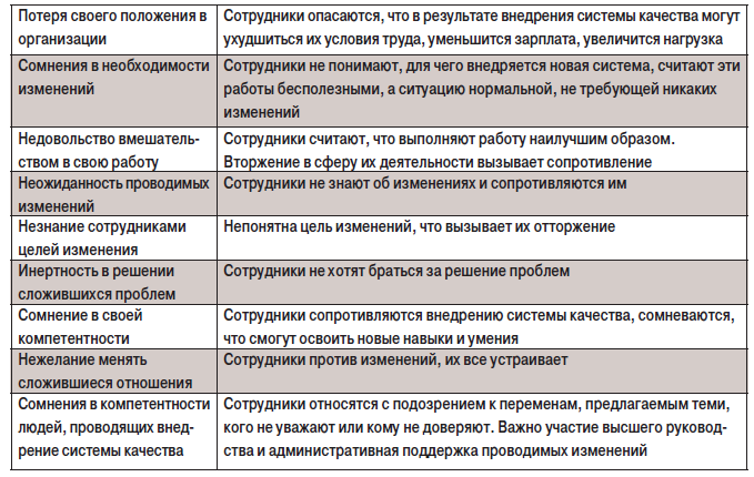 табл8