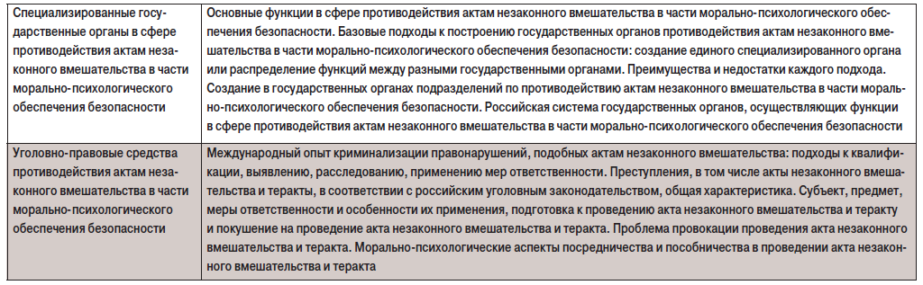табл10