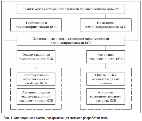 рис1