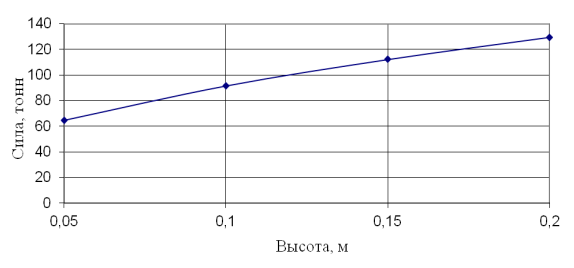 рис4