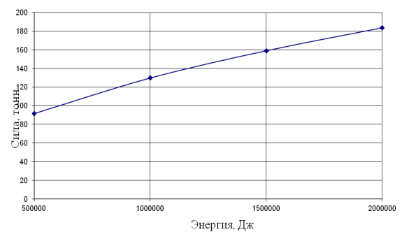 рис5