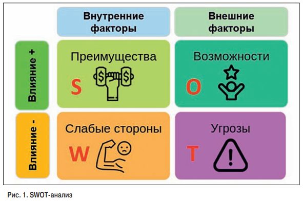 рис1