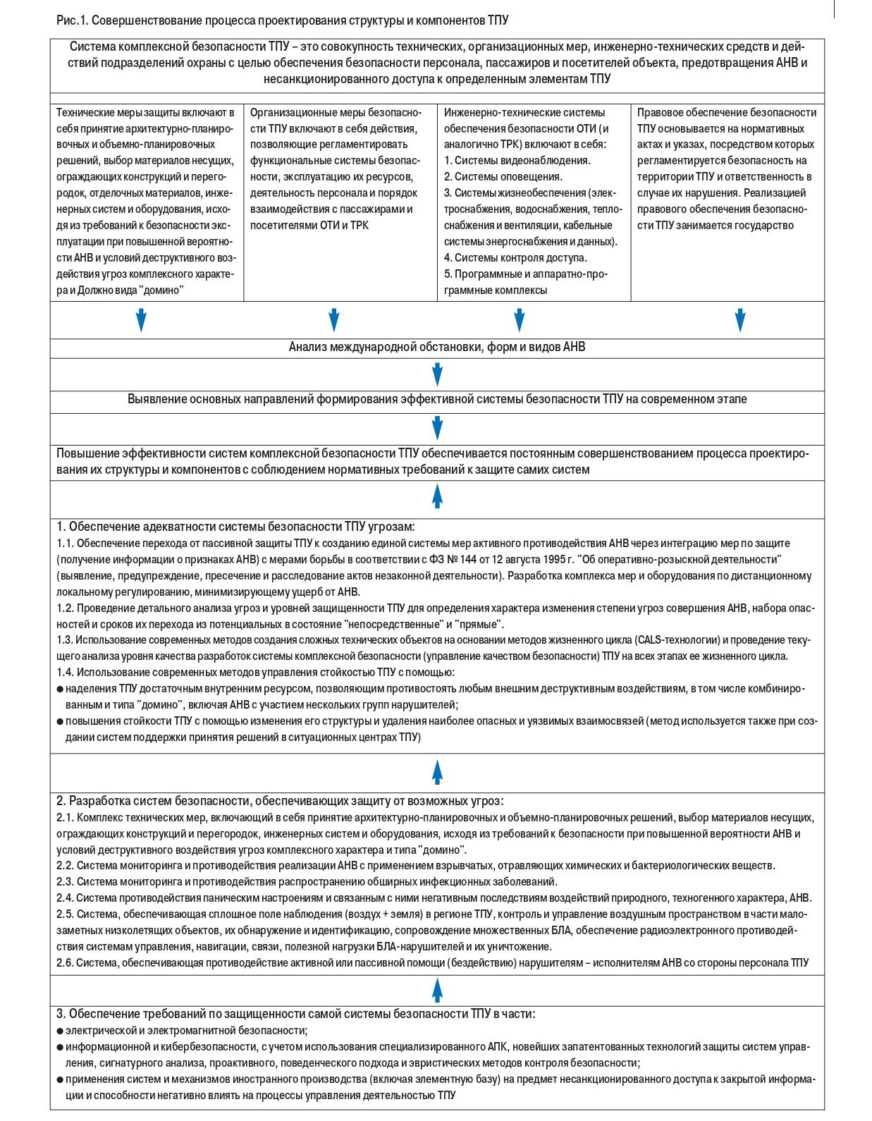 maxutov2-1_page-0002