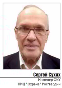 Сухих