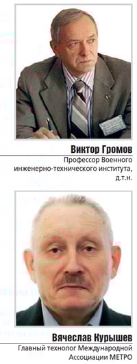 авторы