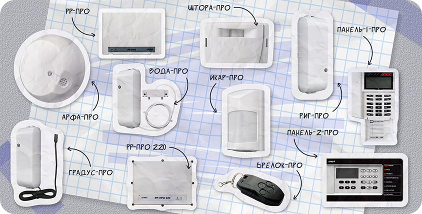Листок с приборами 1