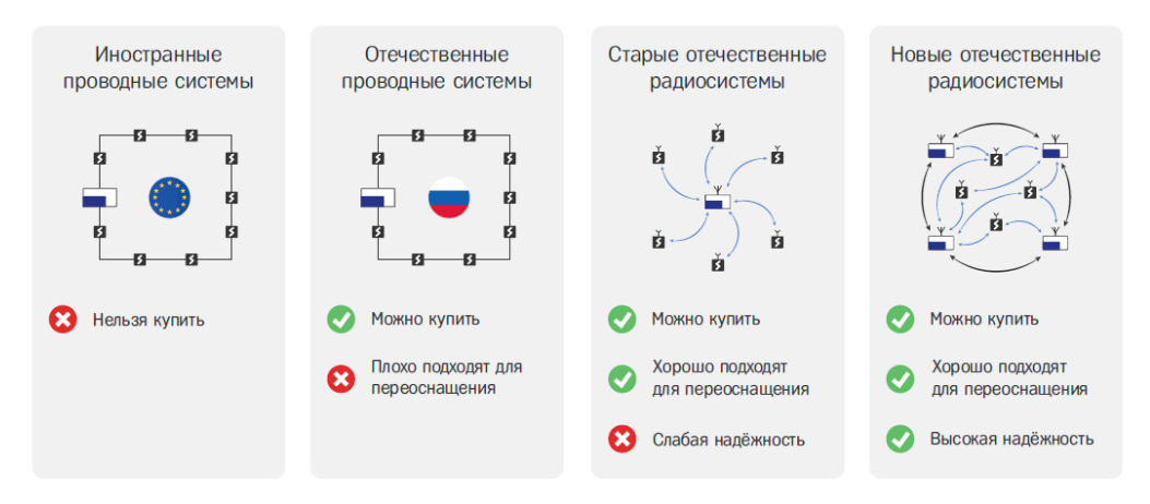 ас2
