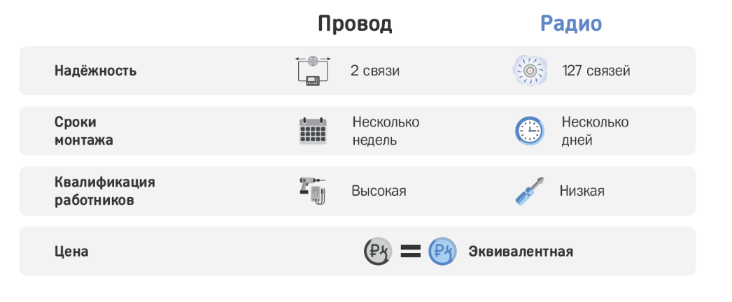 ас4