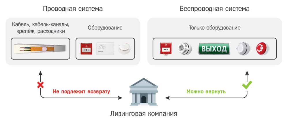 ас6