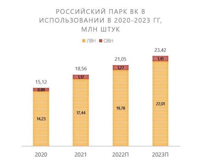 2022-09-29_2