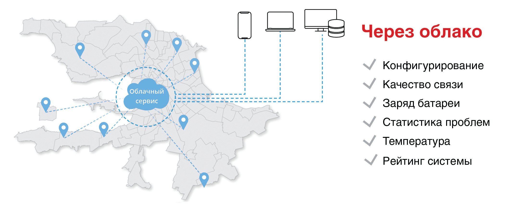 прибор сервис. обслуживание стрельца. стрелец открыть. зодиак сагиттариус стрелец. стрелец.