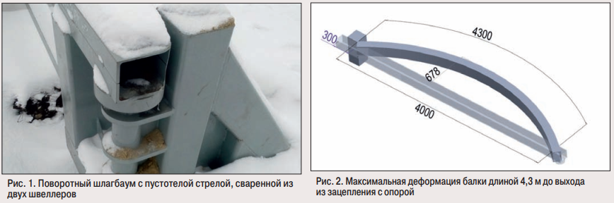 рис1-2