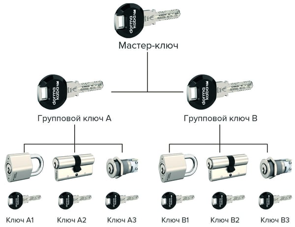 ритейл1