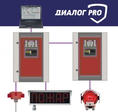 спс3