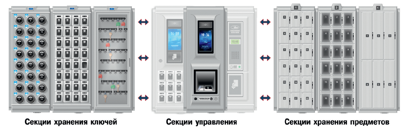 эвс (1)