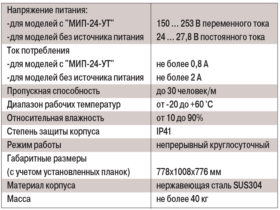 03-3