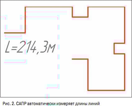 ris-2