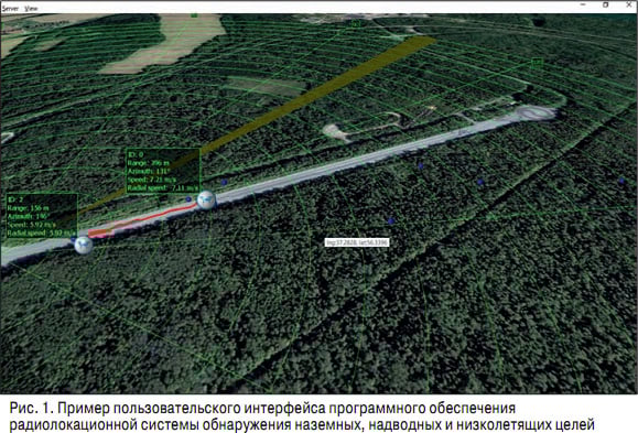 ss-1-2019-62-63-ris-1
