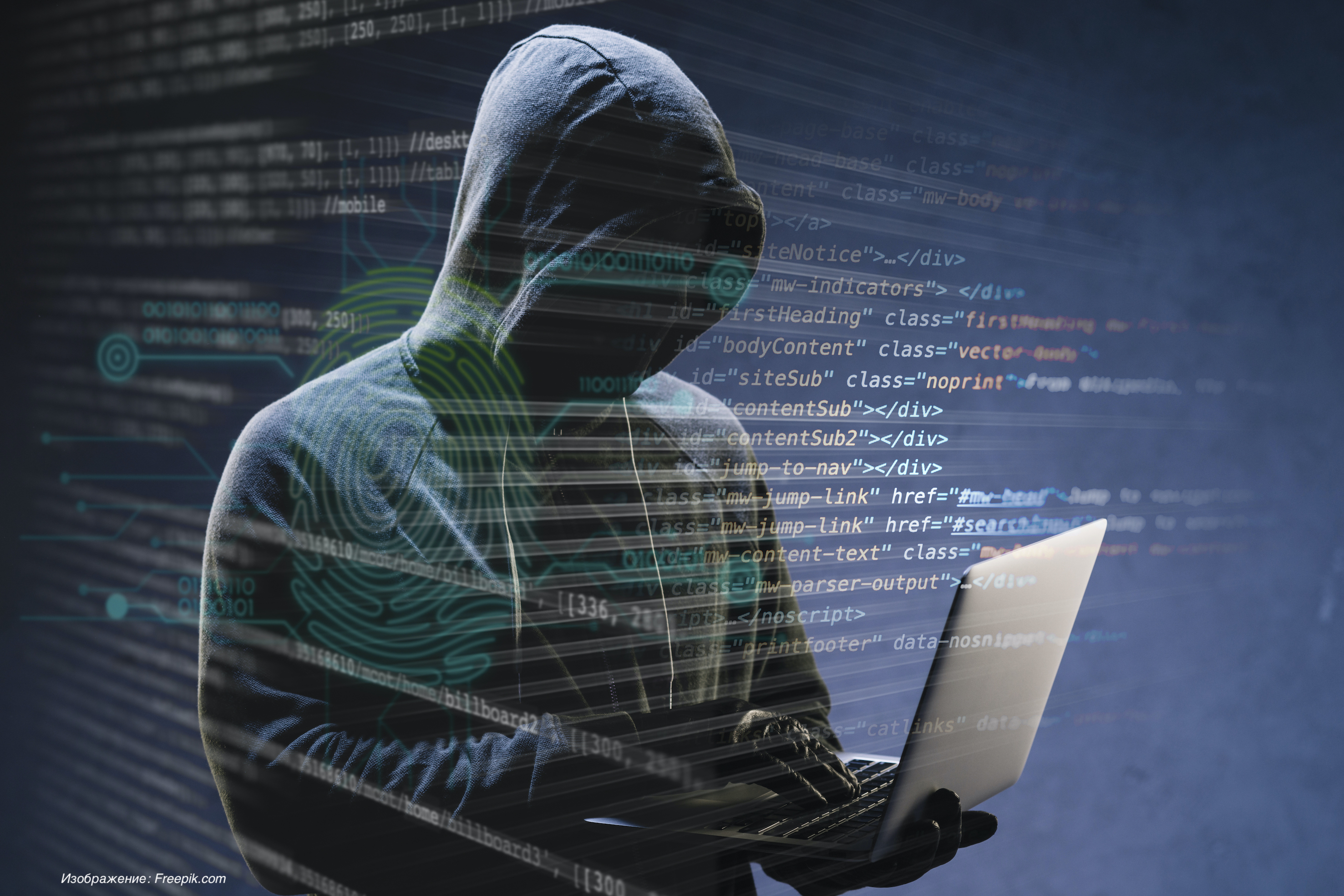 DLP как идеальная платформа для HR. Как задать модель поведения сотрудников