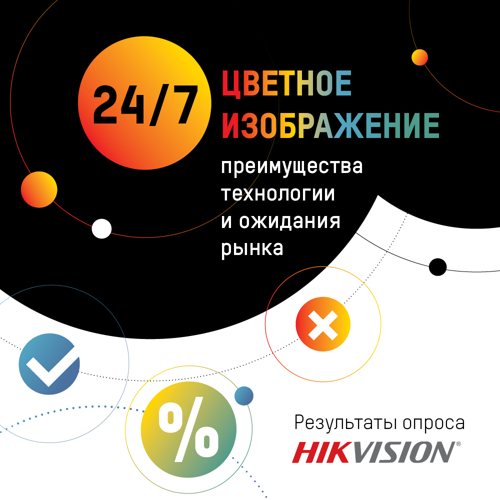 Специалисты рынка безопасности отмечают рост количества запросов на цветное изображение в режиме 24/7