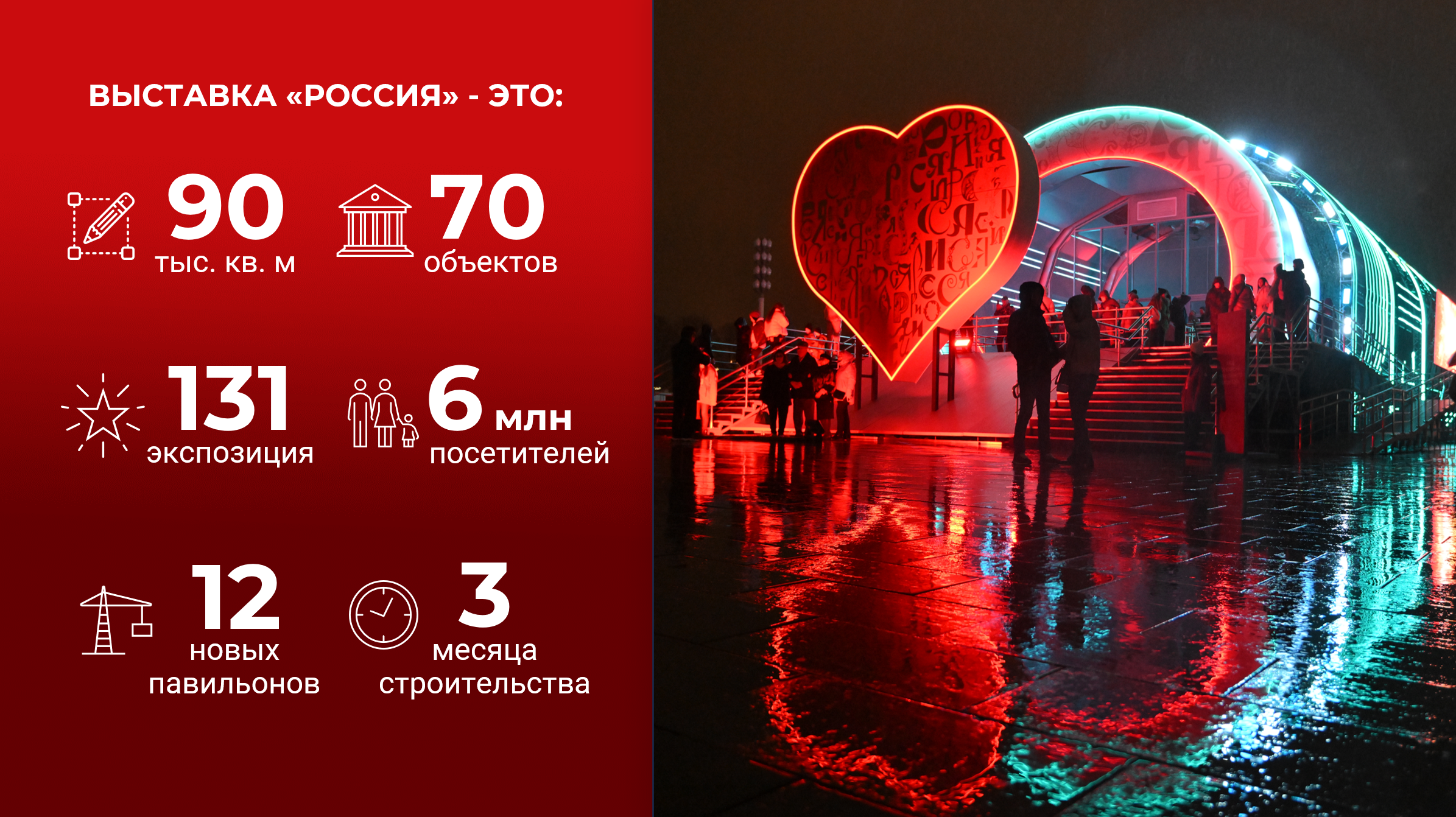 Стрелец-ПРО