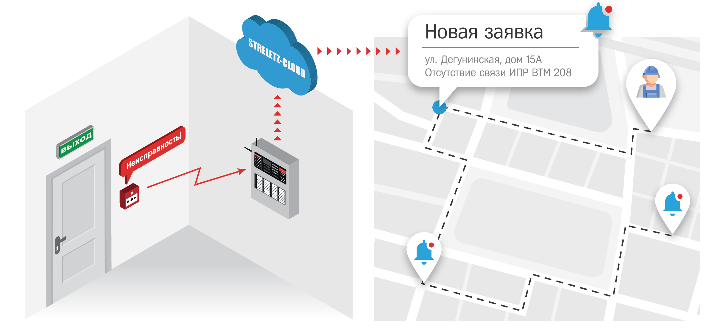 Цифровизация обслуживания: Новый инструмент для Вашего бизнеса