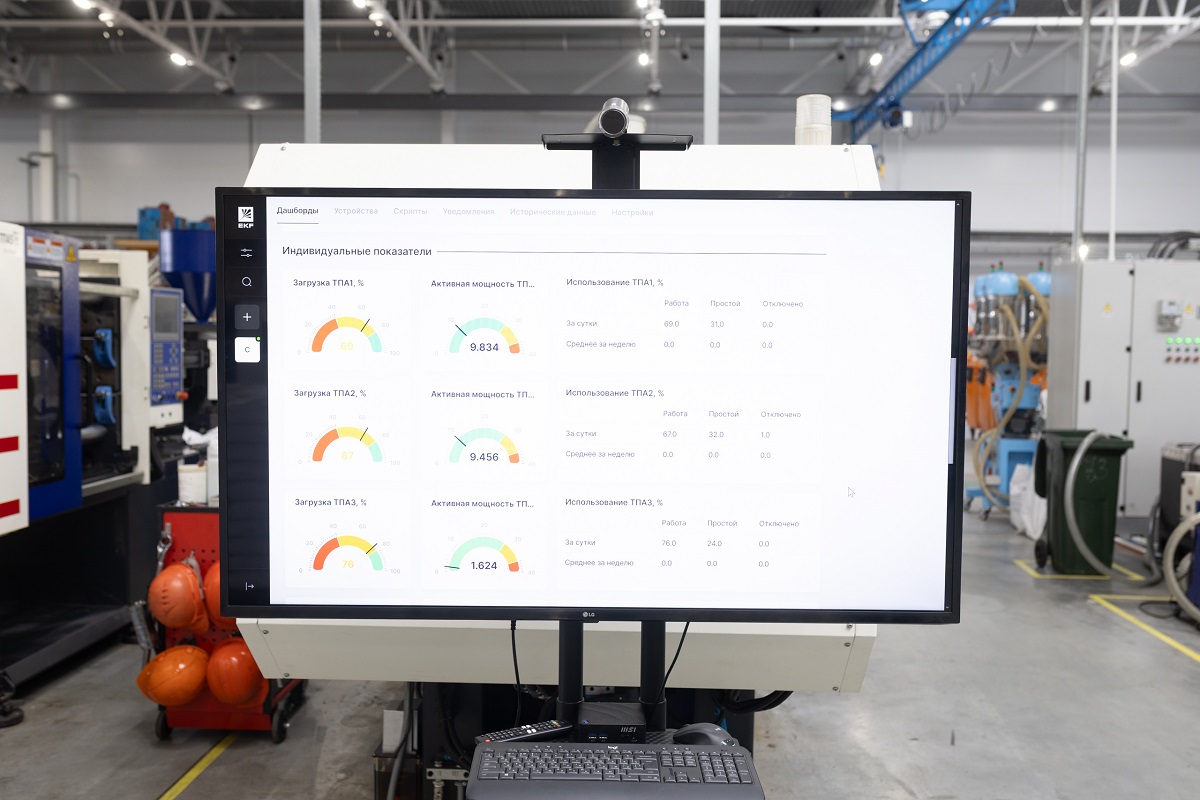 EKF Connect Industry
