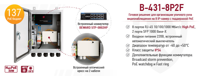 электромонтажный шкаф