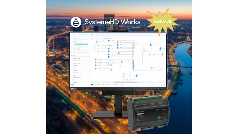 SystemeHD